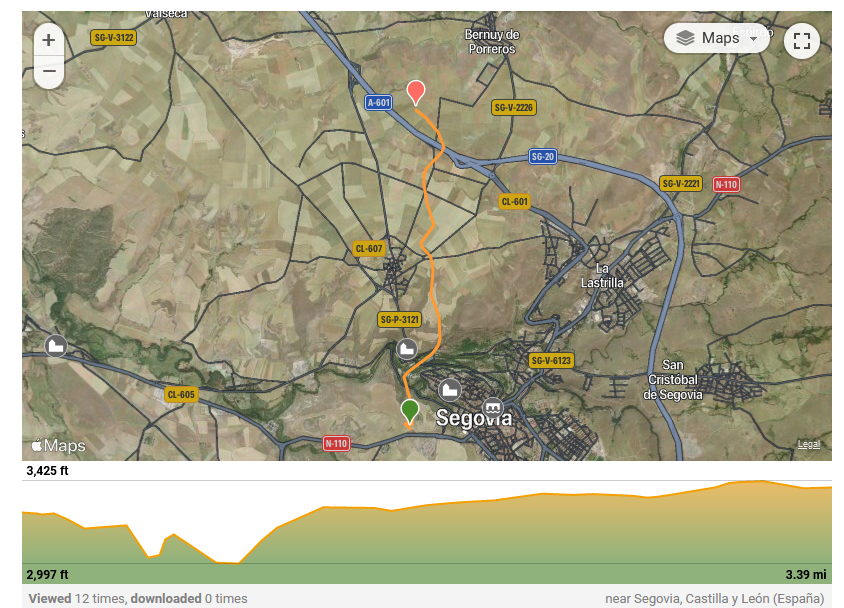 Recorrido globo